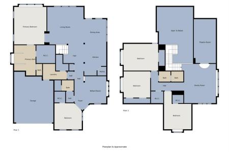 3013 Paisley Drive, Midlothian, Texas 76065, États-Unis