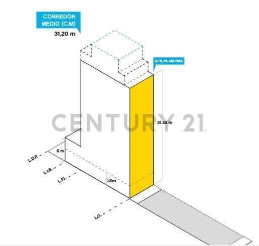Villa Urquiza, Capital Federal 00001, Аргентина