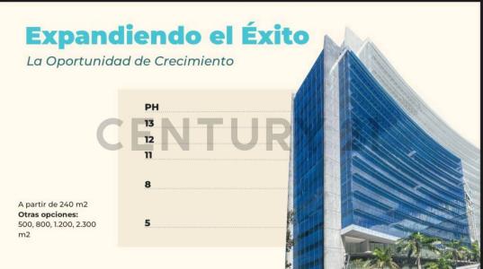 Caracas, Miranda 1060, Venezuela