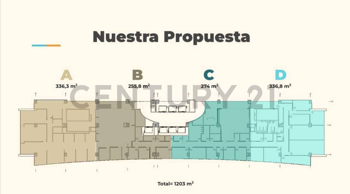 Caracas, Miranda 1060, Venezuela