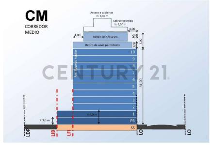 Avenida Jujuy 1955, Parque Patricios, Capital Federal 1437, Аргентина