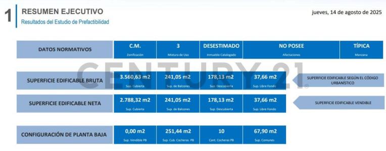 Avenida Jujuy 1955, Parque Patricios, Capital Federal 1437, Аргентина
