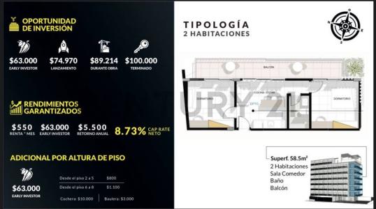 Avenida Coronel Felix Bogado esquina Sucre , Loma Pytá, Asunción 00001, פרגוואי