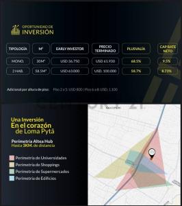 Avenida Coronel Felix Bogado esquina Sucre , Loma Pytá, Asunción 00001, פרגוואי