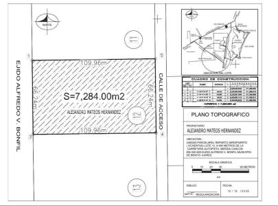Cancún/Benito Juárez, Quintana Roo 77518, Mexico
