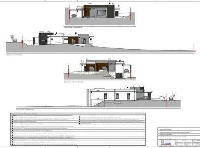 Coruche, 圣塔伦 2100, 葡萄牙