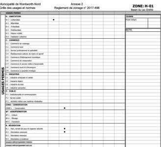 Rue Non Disponible-Unavailable, Wentworth-Nord, كيبيك J0T 1Y0, كندا 