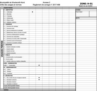 Rue Non Disponible-Unavailable, Wentworth-Nord, Quebec J0T 1Y0, Canadá