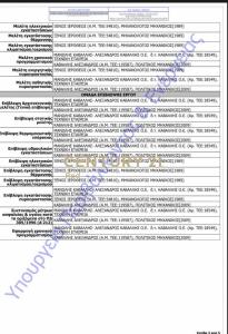 Paros, Cyclades, יוון