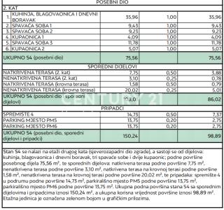 Zadar-okolica, Petrčane, Zadar-okolica, Zadarska Županija 23000, 克罗地亚