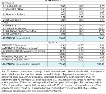 Zadar-okolica, Petrčane, Zadar-okolica, Zadarska Županija 23000, 克罗地亚
