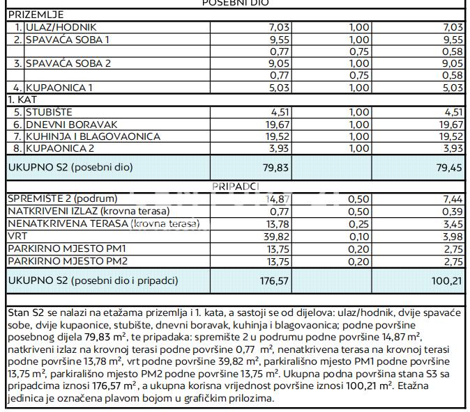 Zadar-okolica, Petrčane, Zadar-okolica, Zadarska Županija 23000, 克罗地亚
