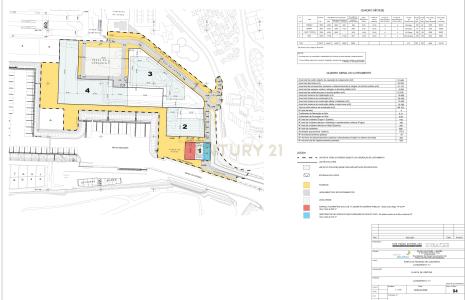 Albufeira, Faro 8200, Portugal