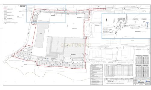Albufeira, Faro 8200, Portugal