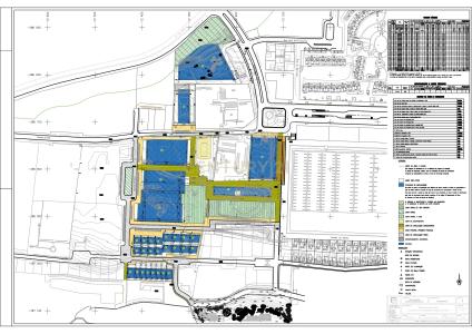 Albufeira, Faro 8200, Portugal