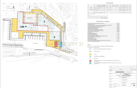 Albufeira, Faro 8200, Portugal