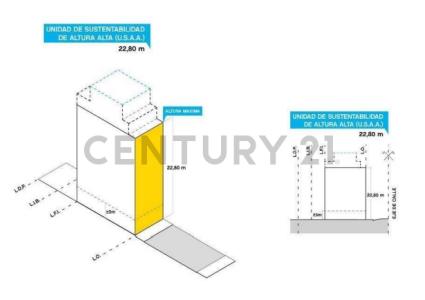 Malabia 200, Villa Crespo, Capital Federal 00001, 阿根廷