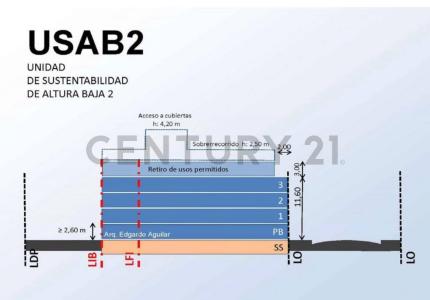 Jufre 690, Villa Crespo, Capital Federal 1414, 阿根廷