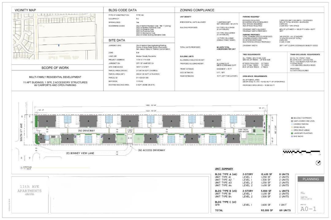 11741 S 11th Avenue, Hanford, California 93230