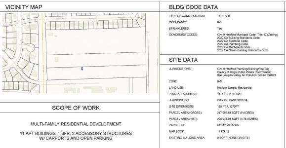 11741 S 11th Avenue, Hanford, California 93230