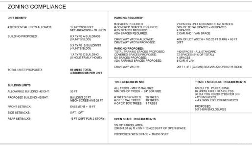 11741 S 11th Avenue, Hanford, California 93230