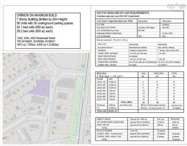 3352 WESTERWALD STREET, Halifax, Yeni İskoçya B3N 2R7, Kanada