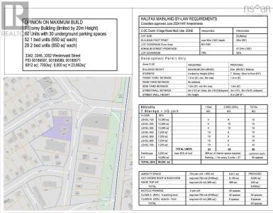 3352 WESTERWALD STREET, 핼리팩스, 노바스코샤주 B3N 2R7, 캐나다