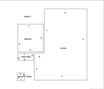 St Cloud, 法兰西岛 92210, 法国