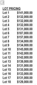 16 KENNEY CRESCENT, Weyburn, 서스캐처원주 S4H 1L3, 캐나다