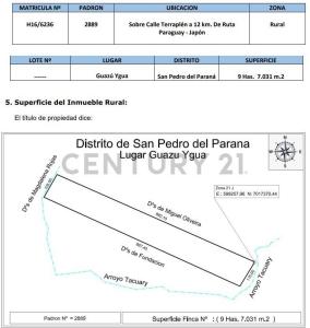 San Pedro Del Paraná, Itapúa 00001, Paraguay