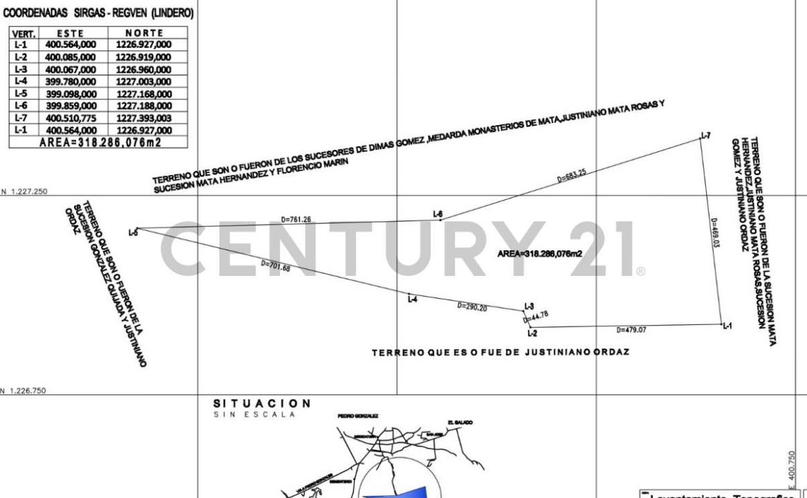 Pedro González, Nueva Esparta 6301, Venezuela