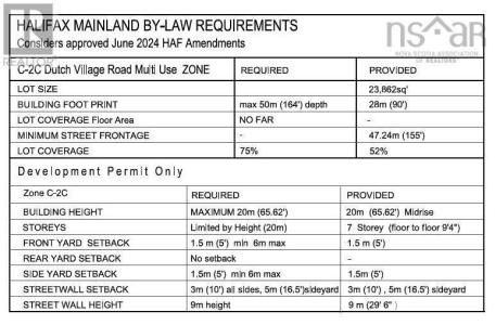 3342 WESTERWALD STREET, הליפקס, נובה סקוטיה B3N 2R7, קנדה 