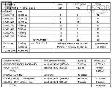 3342 WESTERWALD STREET, הליפקס, נובה סקוטיה B3N 2R7, קנדה 