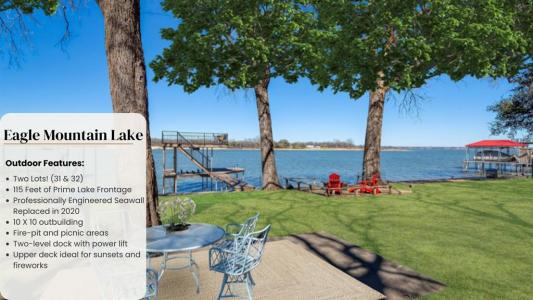 400 Driftwood Court, Azle, Texas 76020, Stati Uniti