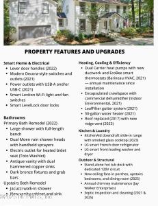 2704 Brenner Pass, Tallahassee, 佛羅里達州 32303, 美國