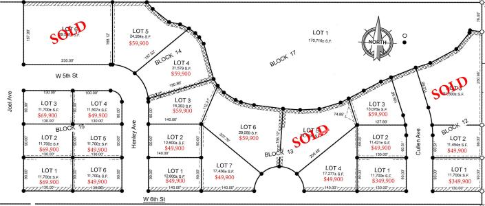 L3, B13 Westland Addition, Volga, South Dakota 57071