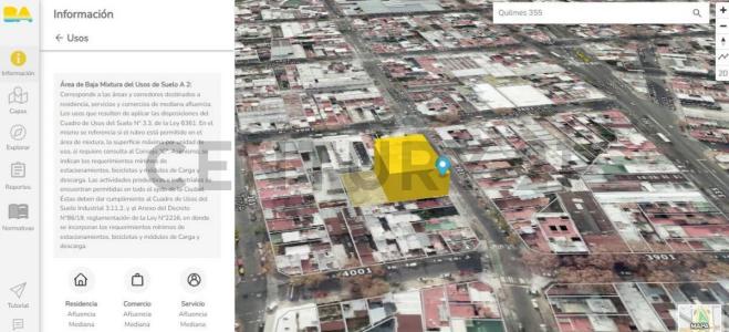 Parque Patricios, Capital Federal 00001, Аргентина