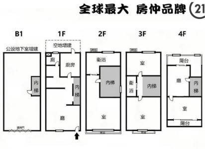 信義路, Banqiao Dist., 新北市 220, 台湾