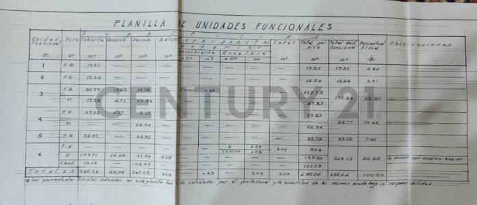 Pedro Ignacio Rivera 4462 , Villa Urquiza, Capital Federal 1430, Argentina