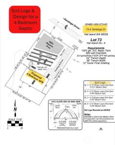 73 A Saratoga Drive, Hat Island, واشنطن 98206, الولايات المتحدة