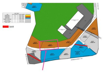 Polokwane, Limpopo, South Africa