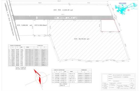 Terreno en venta de 2 hectáres en Cabrera , Atlixco Puebla 1,, Atlixco, Puebla 74360, Mexico
