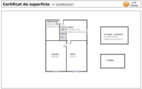 Nimes, לנגדוק-רוסיון 30900, צרפת 