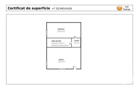 Nimes, לנגדוק-רוסיון 30900, צרפת 