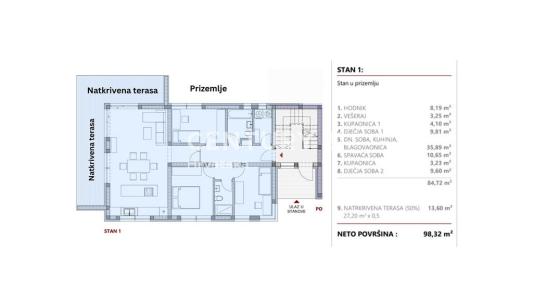 Čakovec, Sajmište, Čakovec, Međimurska Županija 40000, Croacia