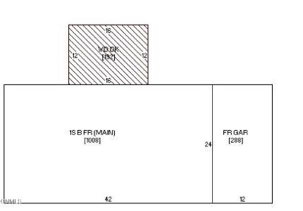 10 Penenah Drive, Lincoln, North Dakota 58504, HOA KỲ