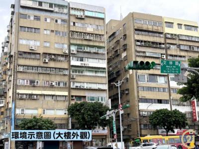 文林路, Shilin Dist., 臺北市 111, 台灣