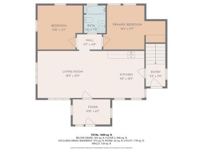 1201 Summer Street, Benton Harbor, Michigan 49022, Estados Unidos