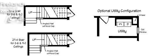 0 East Point Drive, Kelleys Island, Ohio 43438, Estados Unidos