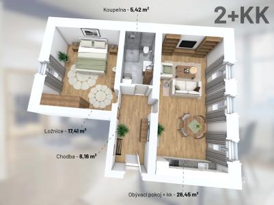 Karla Dudy, Kladno, Kladno 27203, 捷克共和国